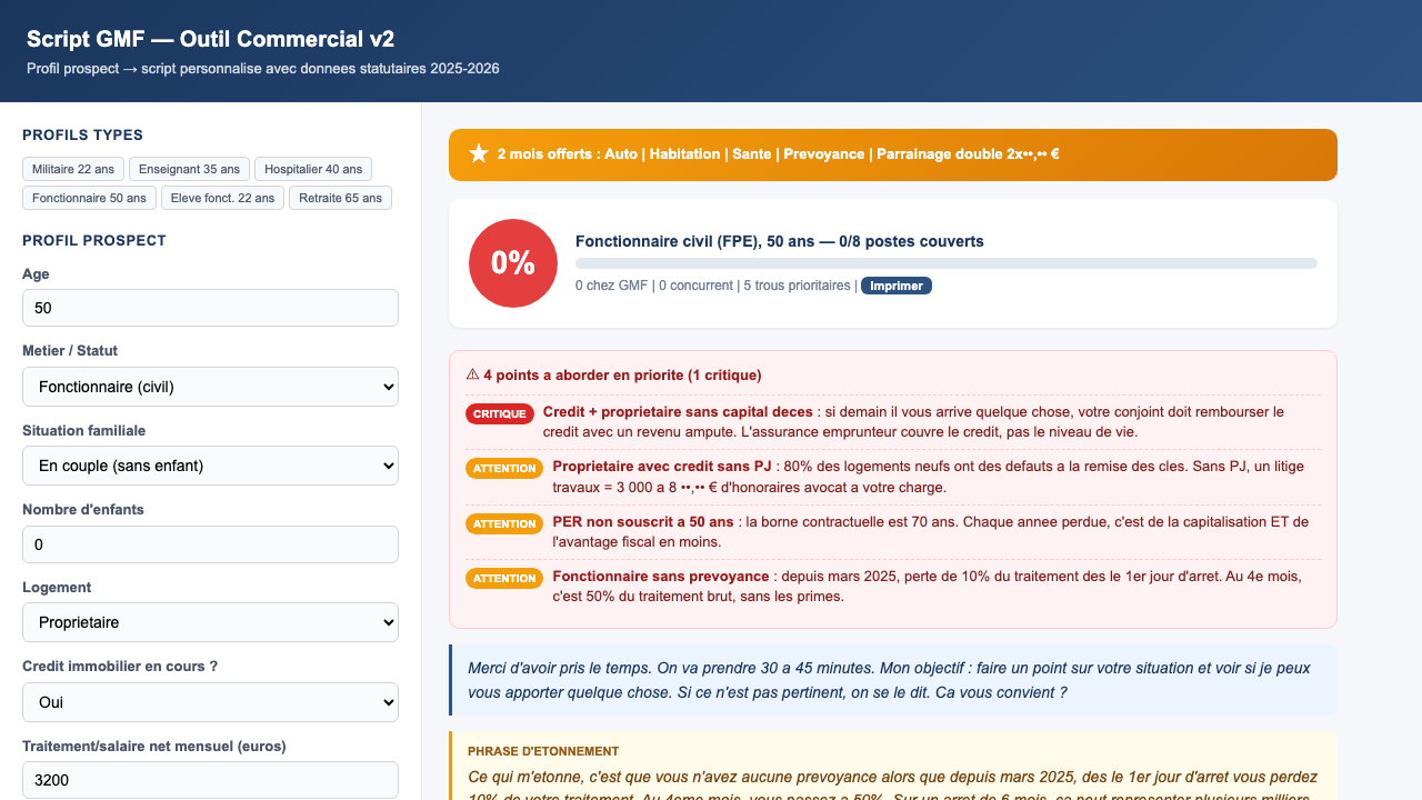 Profil fonctionnaire 50 ans à gauche, zone d'alertes rouges priorisées à droite