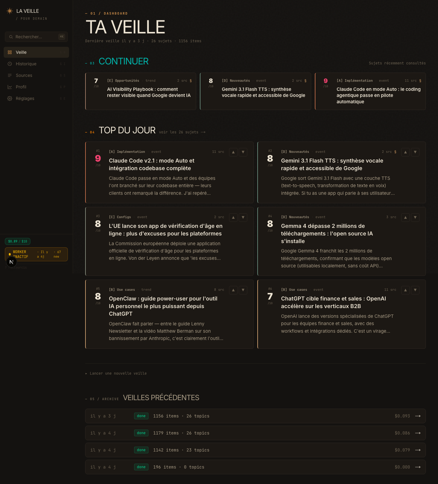 Vue complète de la liste des topics proposés par l'outil de veille chaque matin